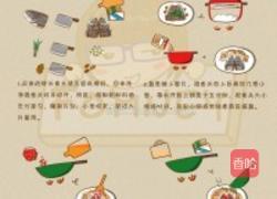 龙须鱼头的做法图解1