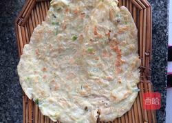 土豆鸡蛋饼的做法图解3