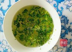 煎蛋火腿披萨的做法图解1