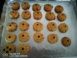 眼睛饼干