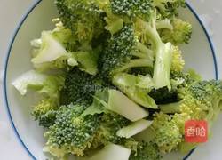 绿野仙踪的做法图解2